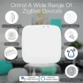 Thumbnail Smart Home Hub — Smart Home Hub, Tuya