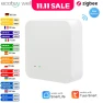 Thumbnail Smart Home Wireless Bridge Gateway Hub — Smart Home Hub, Tuya