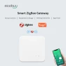 Thumbnail Smart Home Wireless Bridge Gateway Hub — Smart Home Hub, Tuya