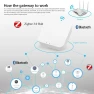Thumbnail Smart Home Zigbee Gateway Hub — Smart Home Hub, Tuya