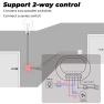 Thumbnail Smart Switch Light Module — Smart Switch, SMATRUL