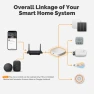Thumbnail Wireless ZigBee 3.0 Smart Gateway Hub — Smart Home Hub, Tuya