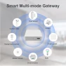 Thumbnail Zigbee Wireless Hub Gateway — Smart Home Hub, Tuya