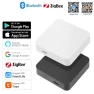 ZigBee 3.0, Wi-Fi, Bluetooth Mesh