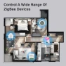 Thumbnail Multi-mode Smart Gateway Compatible With Mesh Hub — Smart Home Hub, Tuya