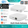 Thumbnail Multi-Mode Smart Gateway Hub — Smart Home Hub, Tuya