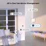 Thumbnail Multi-Mode Smart Gateway Hub — Smart Home Hub, Tuya