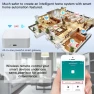 Thumbnail Multi-Mode Wireless Bluetooth Gateway ZigBee 3.0 Smart Gateway — Smart Home Hub, Tuya