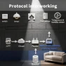 Thumbnail Multimode Smart Hub — Smart Home Hub