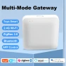 Thumbnail Smart Gateway Hub — Smart Home Hub, Tuya