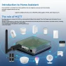Thumbnail Smart Gateway Zbdongle-E Universal Bridge — Smart Home Hub, ABLU