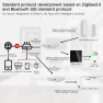 Thumbnail Wireless Smart Multi-Mode Gateway — Smart Home Hub, Tuya