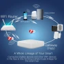 Thumbnail ZigBee Wireless Gateway Hub — Smart Home Hub, MOES
