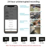 Thumbnail 4MP Full-Color Dual-Lens 2.4GHz WiFi Wireless E27 Socket Bulb Night Vision PTZ Camera — Security Camera, V380