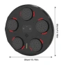 Electronic Pads