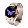 Round Touch Screen
