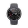 GPS, Heart Rate Monitor
