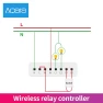 Thumbnail Two-Way Control Relay Switch Module — Smart Switch, Aqara
