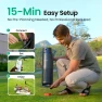 Thumbnail Smart irrigation system — Irrigation System, AIPER