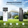 Thumbnail Smart irrigation system — Irrigation System, AIPER