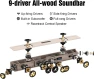 Thumbnail Soundbar — Sound Bar, Hiwill