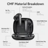 Thumbnail Bluetooth earphones — Wireless Earbuds, Yesido
