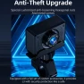 Thumbnail Motorcycle Dash Cam — Dash Cam