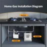 Thumbnail Smart Water and Gas Valve Controller — Water Shut Off Valve, MOES