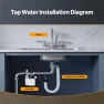 Thumbnail Smart Water and Gas Valve Controller — Water Shut Off Valve, MOES