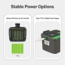 Thumbnail WiFi Automatic Irrigation Timer — Irrigation System, MOES