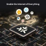 Thumbnail Wired Smart Home Gateway — Smart Home Hub, MZHUB