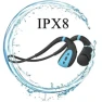 Thumbnail Wireless Bone Conduction Headphones — Wireless Earbuds