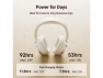 Thumbnail Over-ear Bluetooth headphones — Wireless Earbuds, EDIFIER