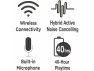 Thumbnail Aspire Over-Ear Headphones — Wireless Earbuds, morpheus 360