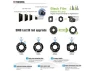 Thumbnail Eyeball CCTV Security Camera — Security Camera, Bluecctv