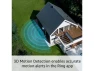 Thumbnail Outdoor Surveillance Camera — Security Camera, Ring