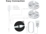 Thumbnail Smart LED Strip Lights — LED Strip Lights, Gosund