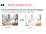 Thumbnail Dome IP Network Camera — Security Camera, ESCAM