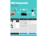 Thumbnail IP Network Camera — Baby Monitor, ESCAM