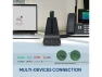 Thumbnail Convertible DECT wireless headset E2 Version — Wireless Earbuds, Yealink