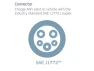 Thumbnail Level 2 Electric Vehicle Charger — EV Charger, Leviton