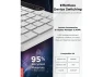 Thumbnail 800 Bluetooth Keyboard — Bluetooth Keyboard, Lenovo