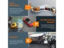 Thumbnail 3-Channel Dash Cam S3 — Dash Cam, Rexing