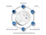 Thumbnail White WiFi Smart Plug — Smart Plug, EN-Labs