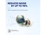 Thumbnail Wireless Earbuds — Wireless Earbuds, Soundcore