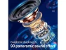 Thumbnail True Wireless Bluetooth Earphones — Wireless Earbuds, allentian