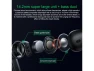 Thumbnail True Wireless Bluetooth Earphones — Wireless Earbuds, Black Shark