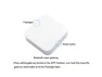 Thumbnail Bluetooth Multifunction Smart-Home Gateway/Control Center — Smart Home Hub, allentian