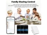 Thumbnail Smart Switch Panel — Smart Switch, allentian
