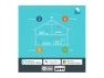 Thumbnail Smart dimmer switch — Smart Switch, TP-Link